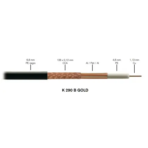 Câble coaxial télé 75e FTE K290B-GOLD - 2